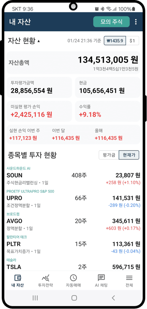 MindVest Stock 자산 현황